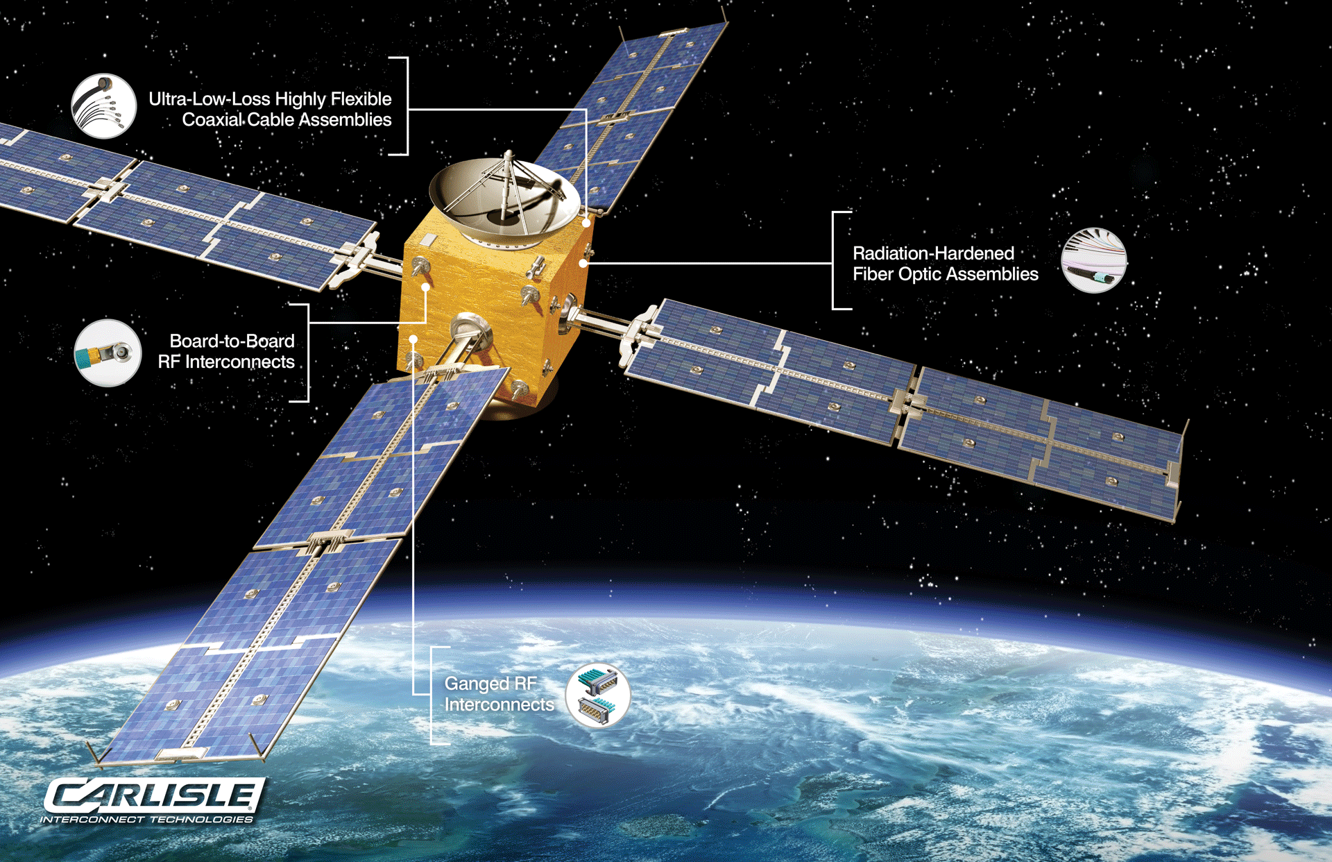 spacecraft-launch-vehicle