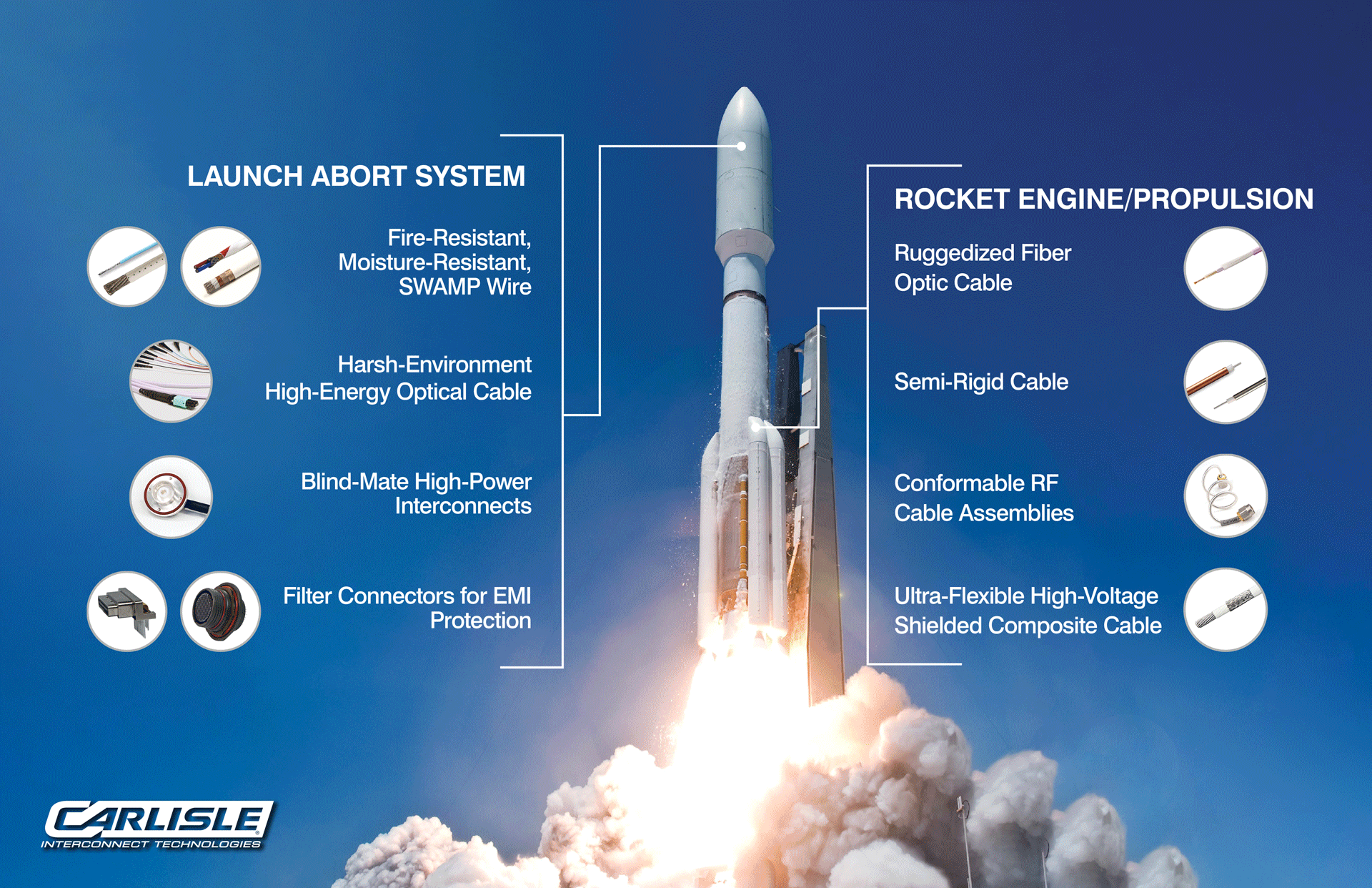 spacecraft-launch-vehicle